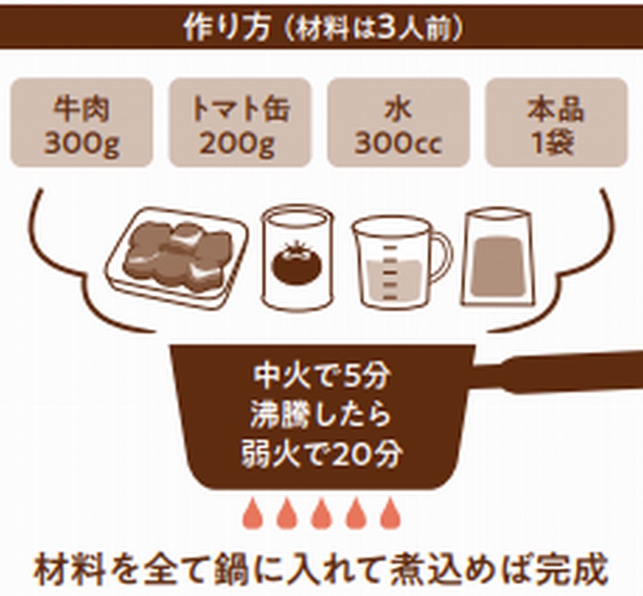 クローブの深み 芳醇ビーフのスパイスカレー 中辛 6人前(3人前×2袋)