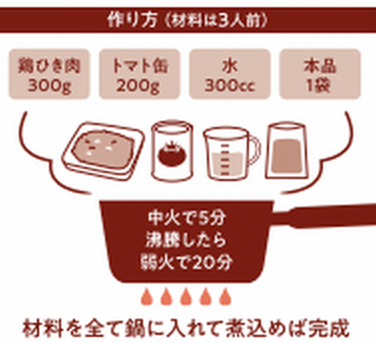 クミンが決め手 ピリ辛キーマカレー 辛口 6人前(3人前×2袋)