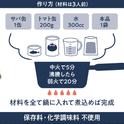 サバとフェンネルのスリランカ風スパイスカレー 中辛 6人前(3人前×2袋)